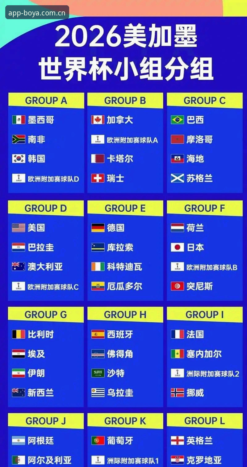 深度揭秘：德国队2026世界杯大名单背后的战术革新与老将回归风暴